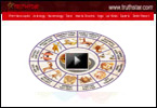 Astrology Horoscope Videos May 2013
