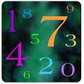 Know Your Personality & Nature Through Base Number