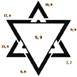 Numerology - Click here  for Numerology