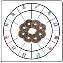 Discover Your Potential for Prosperity