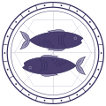 Transit of Venus in Gemini - Impact on Pisces